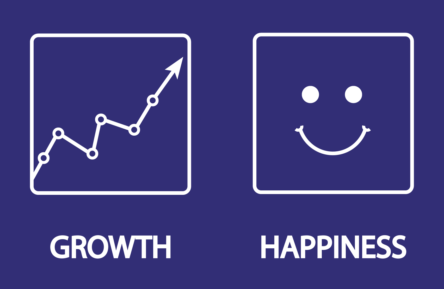 Growth & Happiness